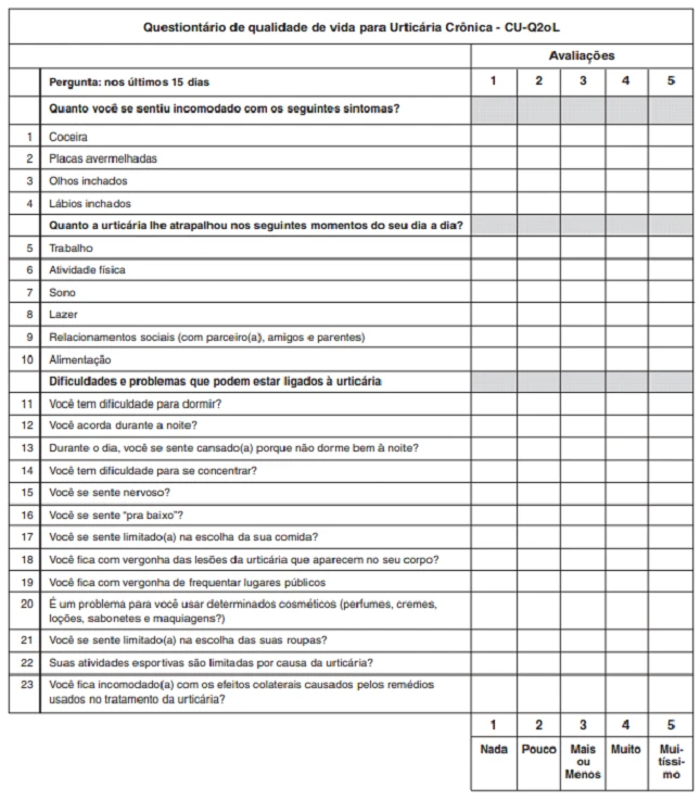 questionário - Qualidade de vida para Urticária Crônica