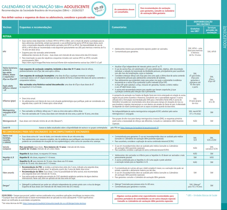 Calendário de Vacinação  Pré-adolescentes
