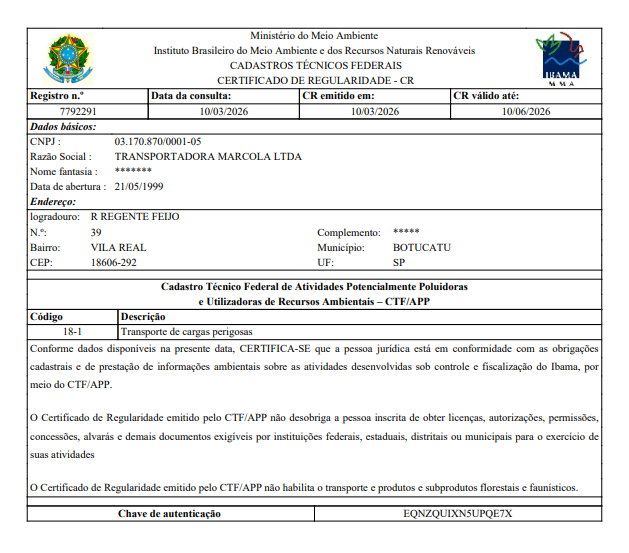 Alvara Certificado Ibama 2026