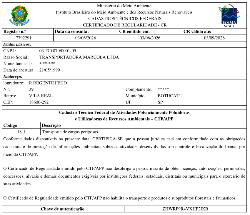 Ministério do Meio Ambiente 2026