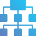 Organização de Processos e logística de execução;