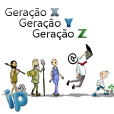 O que está acontecendo com o mundo