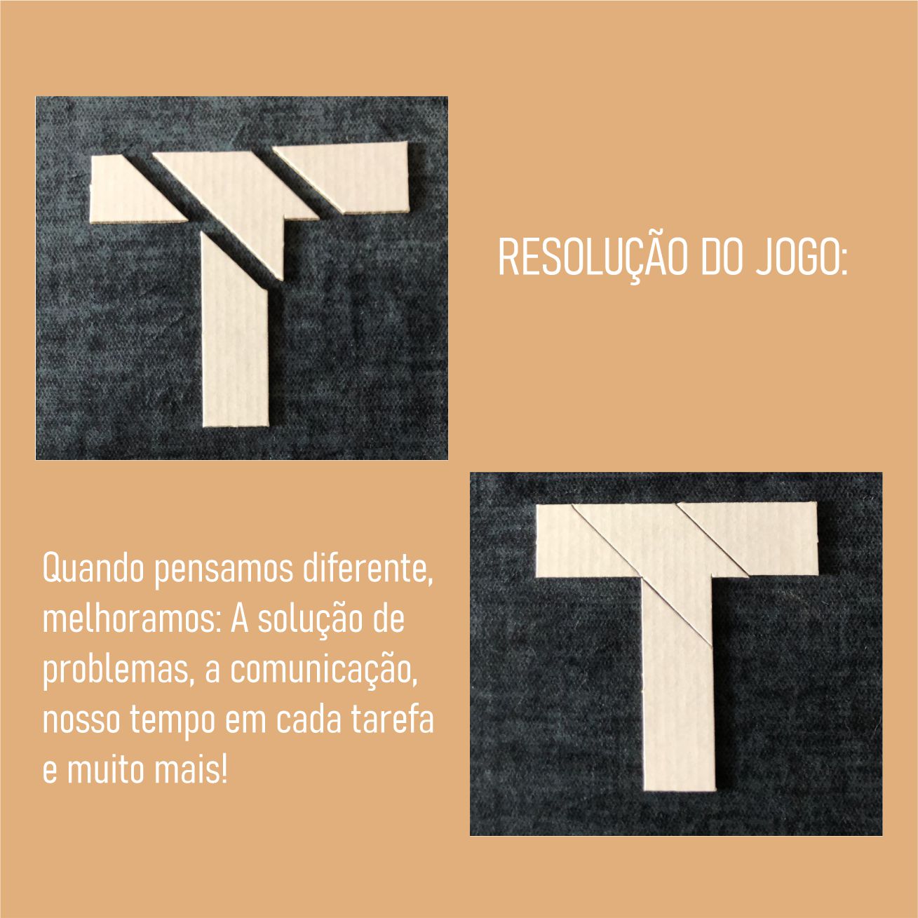 resolução